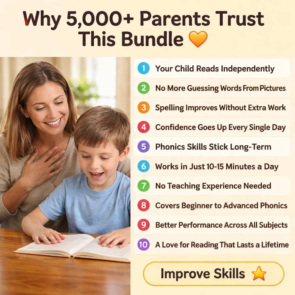 Kids Learning Guide - All in 1